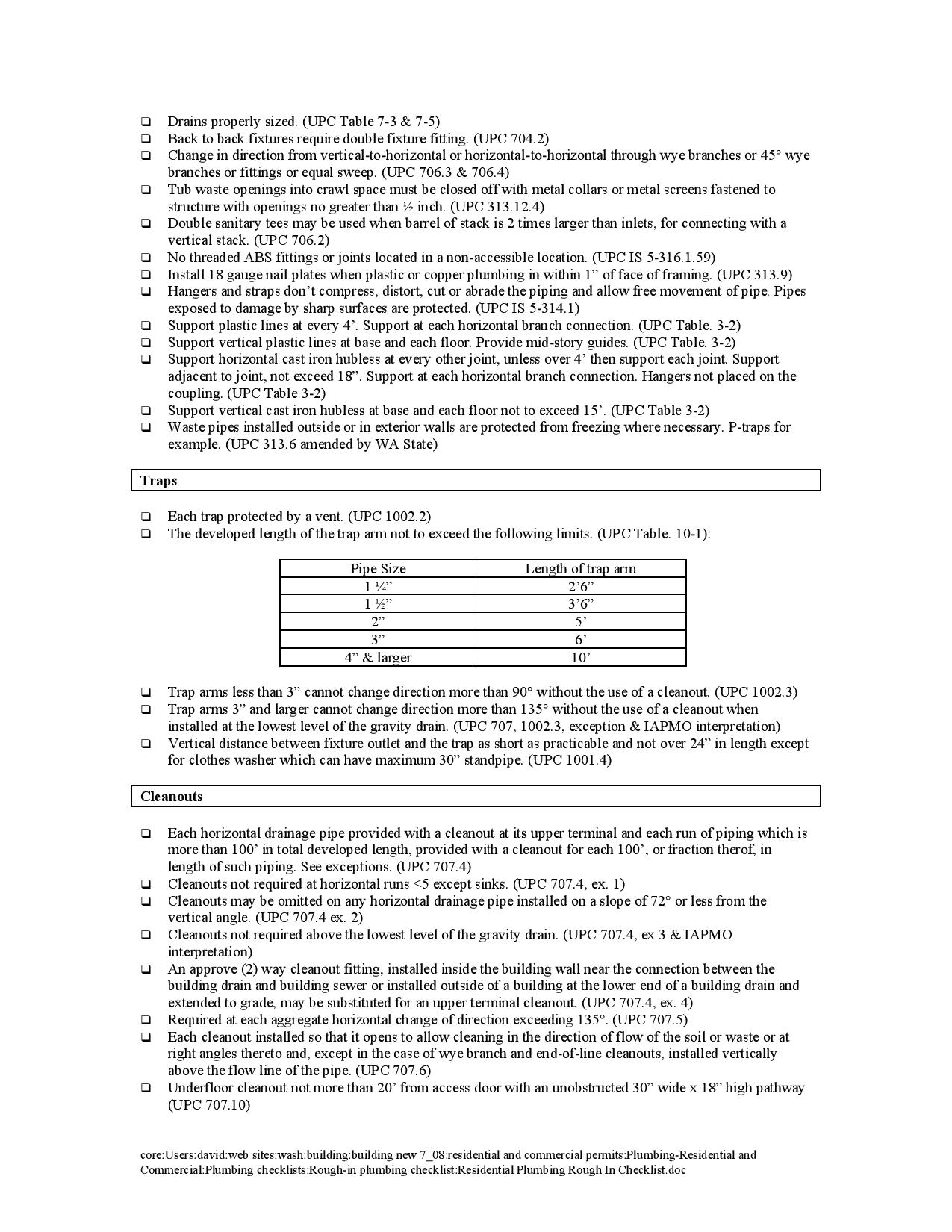 Inspection Checklist